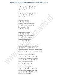 Not Angka Lagu Kemarin Seventeen Recorder