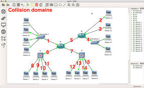 David Bombal On Twitter Answers To Daily Quiz Questions 93 Thank You To Everyone Who Answered The Questions Answers Assuming That Switches Are Layer 2 Switches Using Only The Default Vlan Of