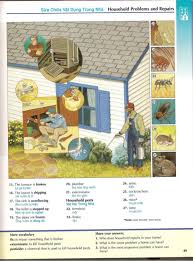 Get Household Problems English Gif