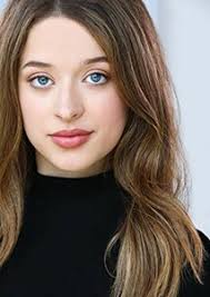 Biggie Smalls Fan Casting