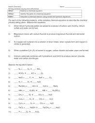 The problems start at the fundamental. Https Www Ahschools Us Cms Lib Mn01909485 Centricity Domain 4752 Worksheet 20balancing 20equations Pdf