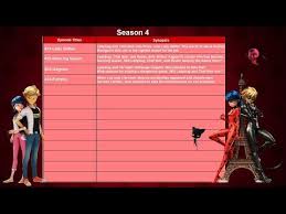 Miraculous Ladybug Season 4 Leak Buster Episode 2 Youtube Miraculous Ladybug New Episode Miraculous Ladybug Miraculous Ladybug Anime