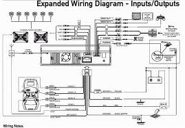 Car stereo and marine stereo systems, wiring explained in. Wiring Diagram Car Stereo Wiring Diagram Diagram Wire