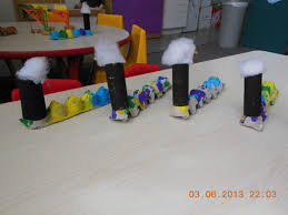 Choo Choo Train For Transportation Unit Transportation Activities Transportation Preschool Transportation Unit