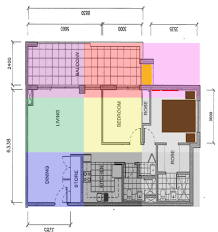 Feng Shui 39 S Bagua Map Feng Shui Pinterest Feng Shui Your