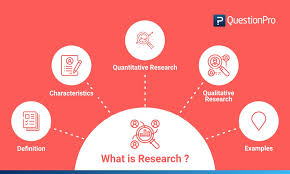Mixed methods research has come of age. What Is Research Definition Types Methods Examples