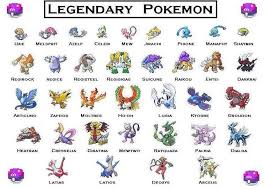 Legendary Pokemon Names List And Pictures Google Search