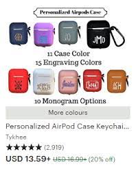 Review our seller policies and learn about fees for selling on etsy to make sure that selling on etsy is right for you and your business. What To Sell On Etsy 12 Best Selling Items On Etsy In 2021