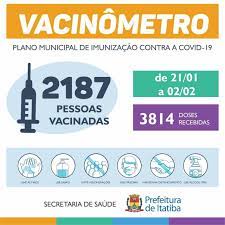 Amanhã 40 anos/mais a partir das 8h de amanhã, 02/07, estará aberta agenda para nova faixa: Itatiba Recebera Mais De 1 3 Mil Doses De Vacina Jornal De Itatiba