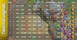 Check spelling or type a new query. Speedyfeetz Speedyfeetz Collection Of Empires Puzzles Tips And Tricks