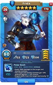 Doing research in the training camp, forge, hunter's lodge or alchemy lab. Frida Empires And Puzzles Wiki Fandom