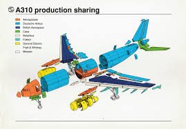 Image result for Crema 1992 Fleet