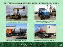 Г.«разработка нефтяных и газовых месторождений» — книга автора петраков д. Prioritetnye Napravleniya Nauchnyh Issledovanij V Neftegazovoj Otrasli Online Presentation