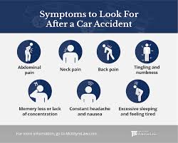 We did not find results for: Experiencing Delayed Pain After An Accident Mcintyre Law P C