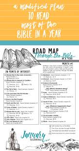 Check spelling or type a new query. A Modified Plan To Read Most Of The Bible In A Year Family Style Schooling