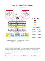 Imperial Theater Seating Chart Related Keywords