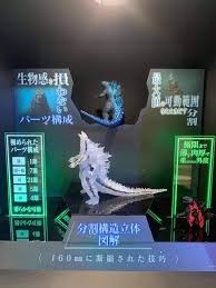 As with any new godzilla film, bandai and tamashii nations. S H Monsterarts S H Monsterarts Thailand Collectors Facebook