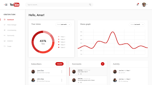 Youtuber indonesia jaga sopan santun,hormati sesama member agar tetap aman & nyaman dilarang jualan,dilarang. Concept For Youtube Dashboard By Amar Cahtarevic At Coroflot Com
