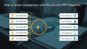 However, if you need to compare tables, then you can replace the default text boxes by tables. How To Show Comparison With Pros Cons Ppt Diagrams Blog Creative Presentations Ideas