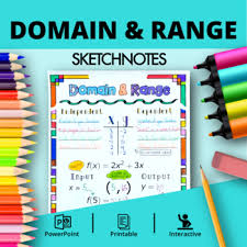 Sketchnote Worksheets Teaching Resources Teachers Pay Teachers On office, business, logistics, computers, education topics. teachers pay teachers