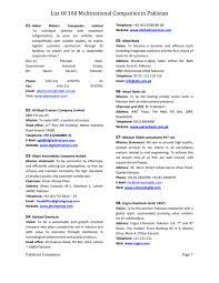 Ingreso minimo garantizado seis de cada diez primeros depositos correspondieron a mujeres / por andrés sanfuentes vergara 4 marzo, 2021. List Of 100 Companies Of Pakistan