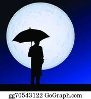 Man And Umbrella Silhouettes Clip Art Royalty Free Gograph Silhouettes of people with umbrellas vector. man and umbrella silhouettes clip art