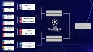 Scoreboard.com offers home/away/overall champions league 2020/2021 standings and form (last 5 matches) tables. Uefa Champions League Schedules Quarterfinal Fixtures For This Week Gist Vile