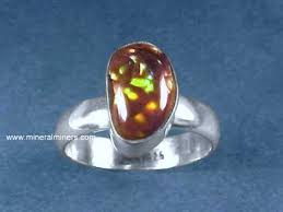 T@ back bone / diagnostic approach to intrinsic ab. Gemstones Index