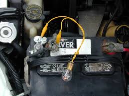 Testing Battery And Charging System