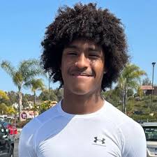 Kaleb Tufono Martinez (@KalebTMartinez)