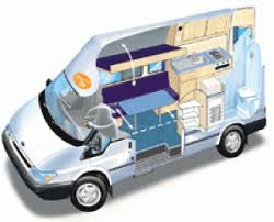 Depending on your tow vehicle, the fuel economy while towing can be surprisingly good. Bathroom To Rear Design Ford Transit Ford Transit Camper Mercedes Sprinter Camper