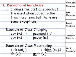 Examples are and, but, when, because, on, near, above, in, the, that, it, them. Morphology Linguistics