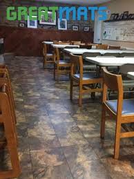 What Is The Best Laminate Flooring In 2020 Wet Basement Flooring Basement Flooring Options Flooring Options