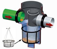 Rain Water Harvesting Rainwater Collection Systems Rainwater Filters Rain Water Collection System Rain Water Collection Rainwater Harvesting