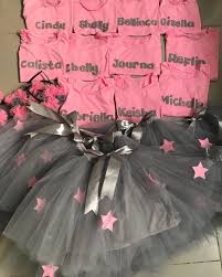 Check spelling or type a new query. 9 Ide Dress Anak Gaun Anak Rok Tutu Rok Tutu Anak Gaun