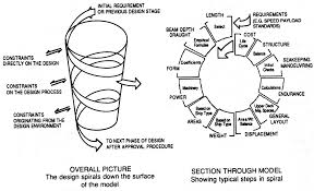 Check spelling or type a new query. Https Www Axiod Com Technology Icad Icad2000 Icad2000 992 Pdf