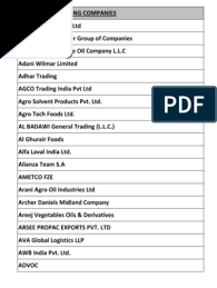 Aik beng oil mill sdn bhd. List Of Participating Companies Companies Oils