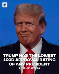According to a new poll issued by @abcnews, Donald Trump has the lowest  100-day approval rating out of any president in the last 80 years. The  negative assessments are related to economic