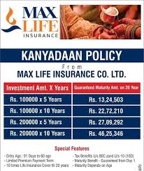 397 x 297 png 6 кб. Max Life Nilimarai From Max Life Insurance Company Ltd Facebook