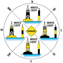 The Buoyage System Canadian Safe Boating Course Boat Navigation Sailing Yacht Sailing Lessons