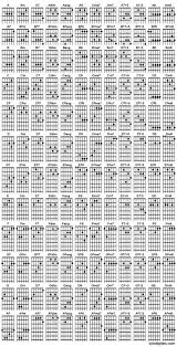 Image Result For Dadgad Chord Chart 4 To 6 Strings