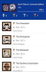 The game also includes periodic updates containing brand new characters. Don T Starve 100 Though The Game Does Not Have A Platinum Trophy It Was Still Very Satisfying When I Finally Completed Adventure Mode Trophies
