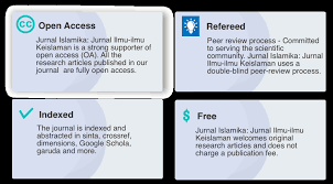 Download as pdf, txt or read online from scribd. Islamika Jurnal Ilmu Ilmu Keislaman