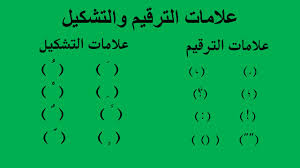 علامات الترقيم والتشكيل العربية ضرورة أم رفاهية علم وحياة