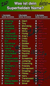Was Ist Dein Superhelden Name Superhero Names Funny Names Name Generator
