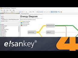 E Sankey 4 Using E Sankey Live Links To Microsoft Excel