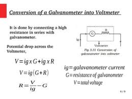 Conversion Of Galvanometer Into Ammeter