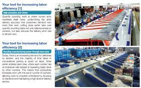 Buy our report for this company usd 19.95 most recent financial data: A Plus Automation Posts Facebook