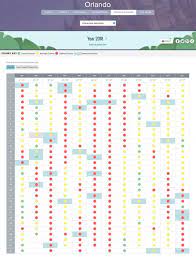 Calendrier Disneyland 2023 The Best Times To Visit Walt Disney World. | Disney World Trip, Disney  Crowd Calendar, Disney World Planning