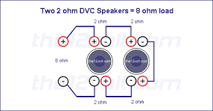 How to wire dvc 4 ohm subwoofer подробнее. Subwoofer Wiring Diagrams For Two 2 Ohm Dual Voice Coil Speakers